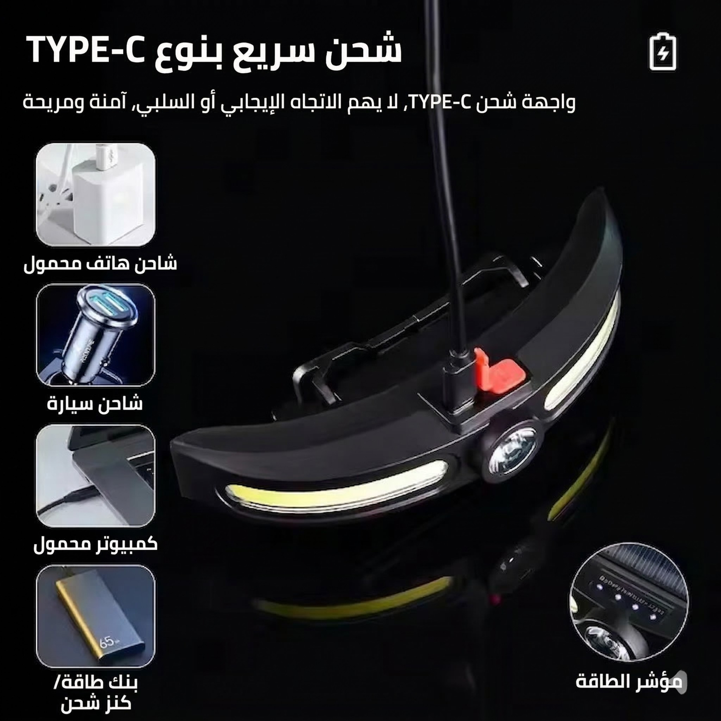 مصباح الرأس مزدوج الإضاءة بالطاقة الشمسية