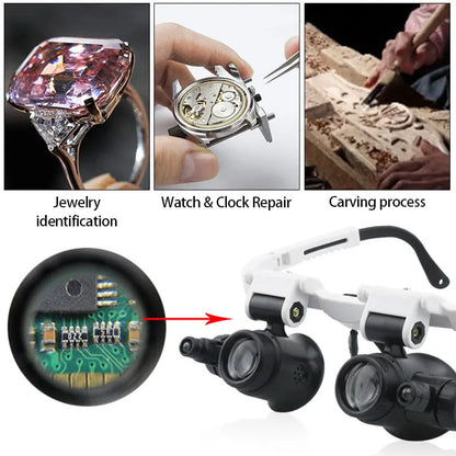 LED.نظارات تكبرة احترافية مع إضاء.