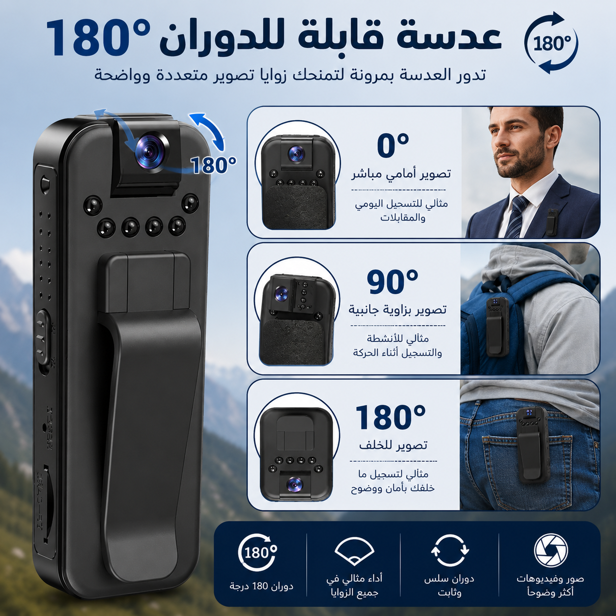 Mini Body Camera 4k