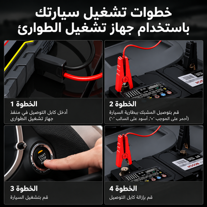 جهاز السيارة الشامل بأربع وظائف في جهاز واحد.
