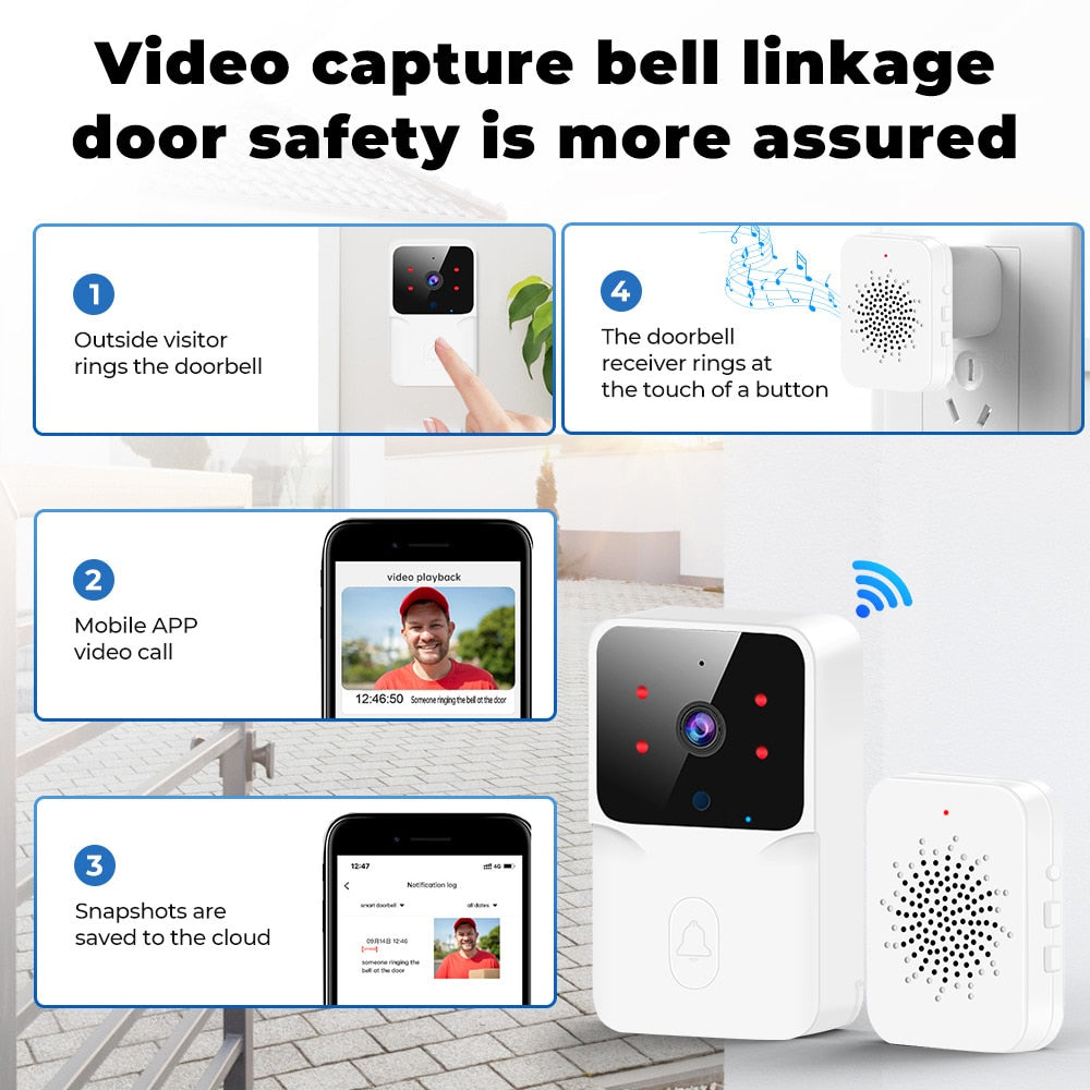 .doorbell  جرس ذكي بكاميرا عالية الدقة من