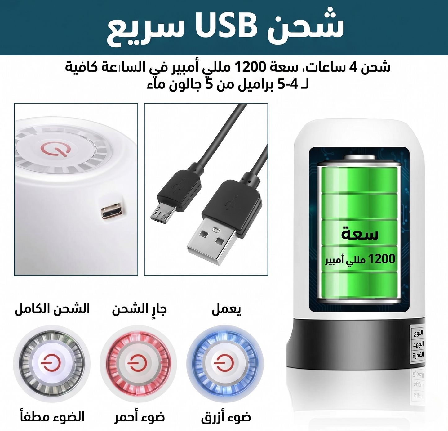 موزع المياه القابل للشحن الحل العصري لبيتك